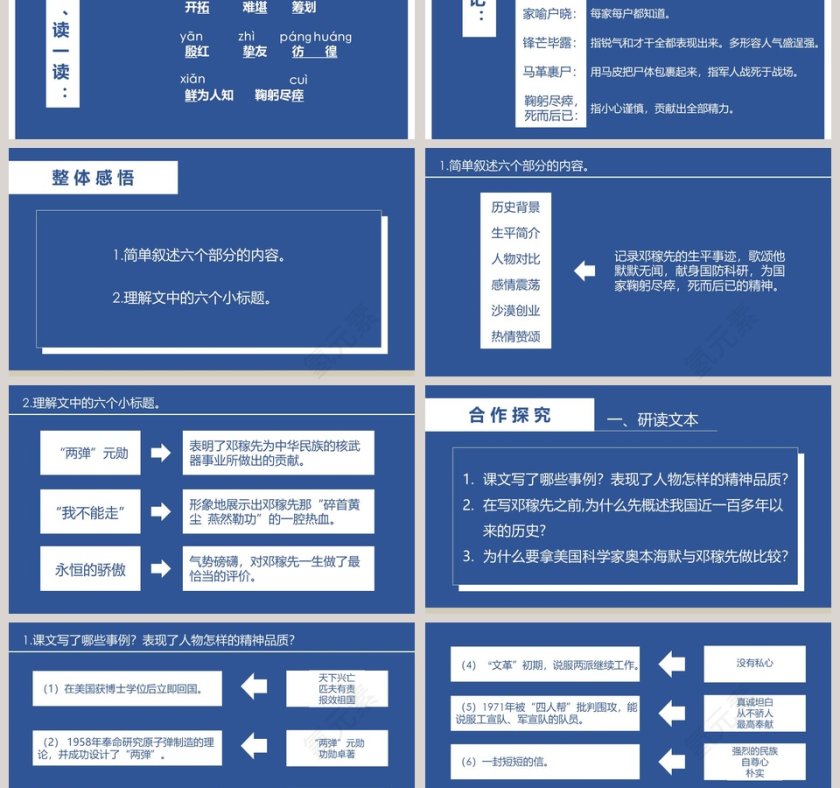 初中语文课件PPT《邓稼先 》第3张