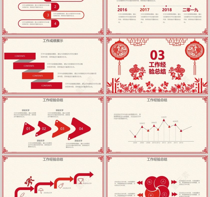 公司年会总结计划年会PPT第3张