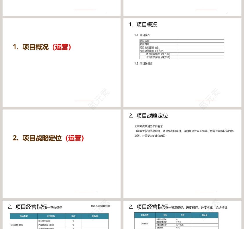 房地产经营计划书汇报模板ppt第2张