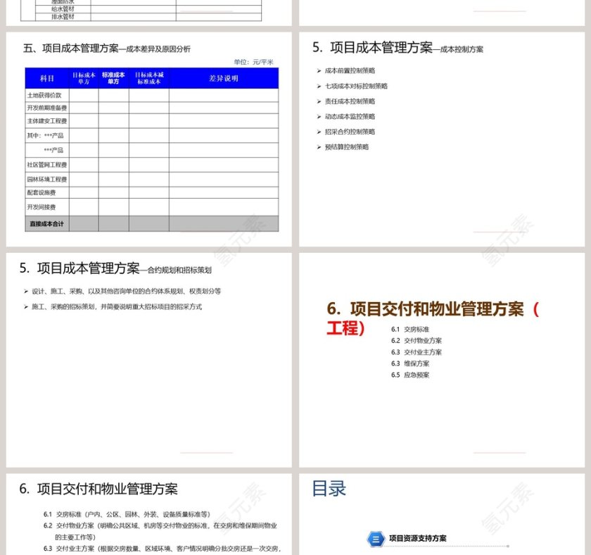 房地产经营计划书汇报模板ppt第6张