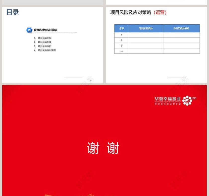 房地产经营计划书汇报模板ppt第10张