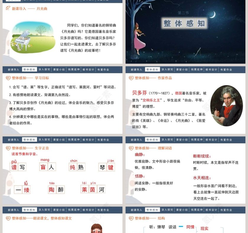 人教部编版六年级语文上册月光曲PPT课件第2张