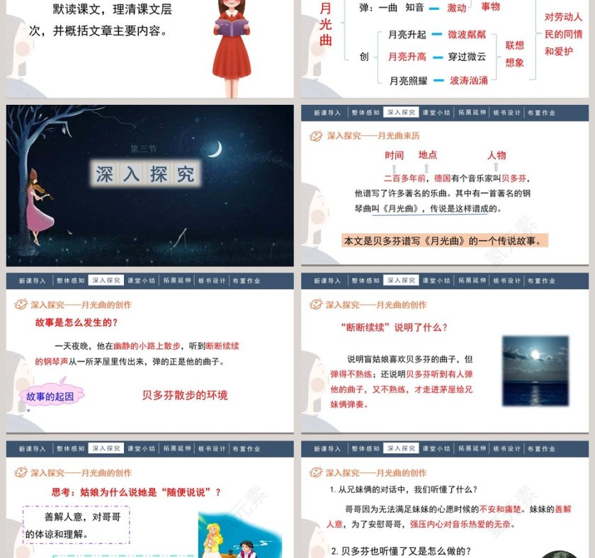 人教部编版六年级语文上册月光曲PPT课件第3张