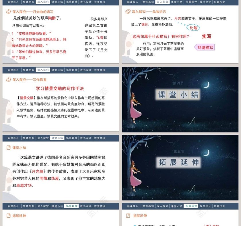 人教部编版六年级语文上册月光曲PPT课件第5张