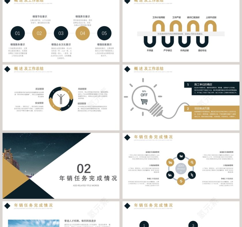 房地产年终销售总结PPT模板第2张