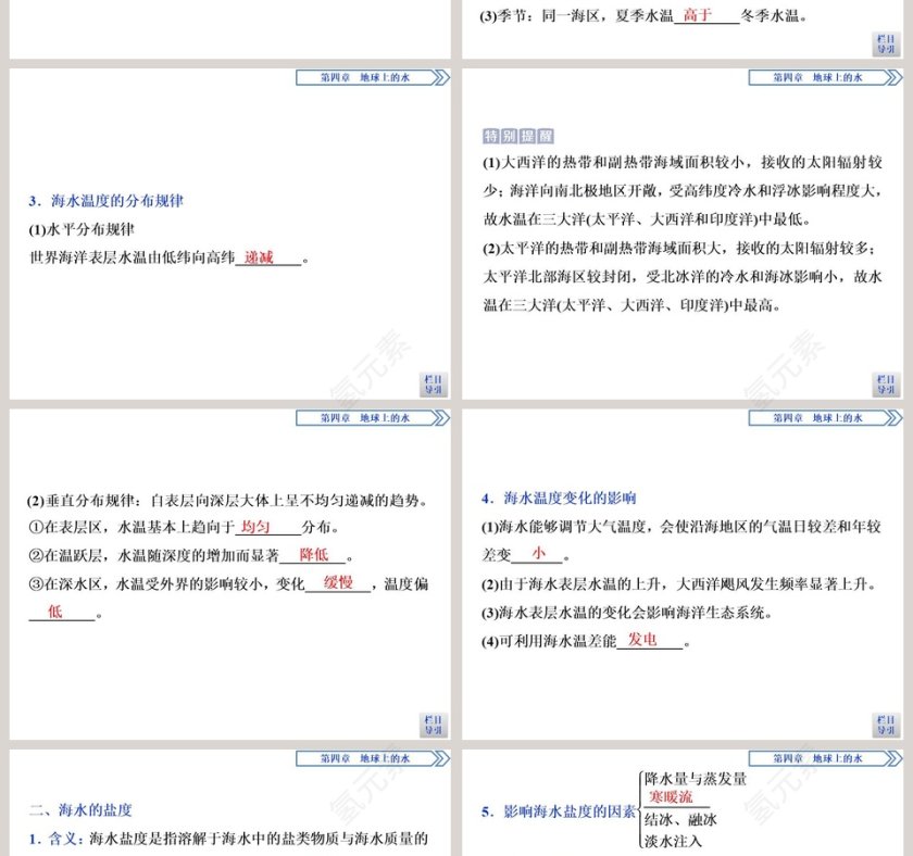 第二节海水的性质和运动-第教学ppt课件第2张