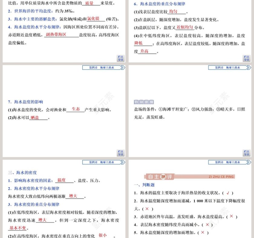 第二节海水的性质和运动-第教学ppt课件第3张