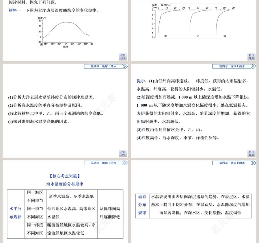第二节海水的性质和运动-第教学ppt课件第5张