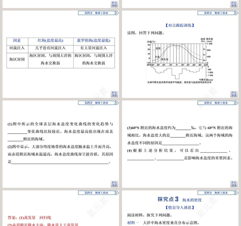 第二节海水的性质和运动-第教学ppt课件第8张