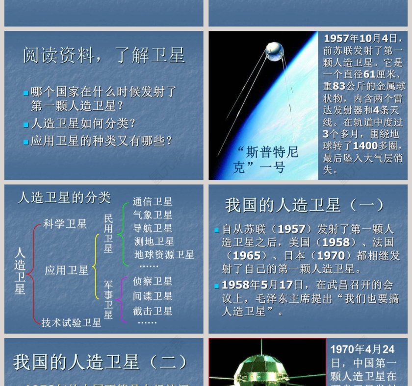 鄂教版-六年级科学下册教学ppt课件第2张