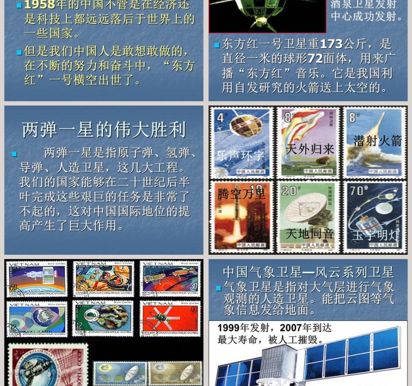 鄂教版-六年级科学下册教学ppt课件第3张