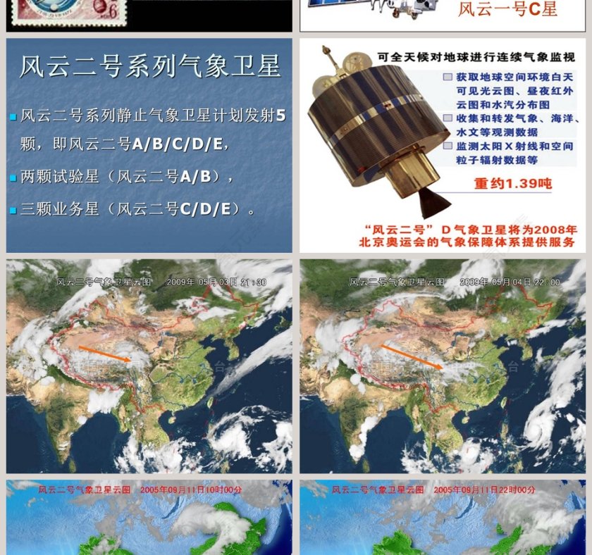 鄂教版-六年级科学下册教学ppt课件第4张