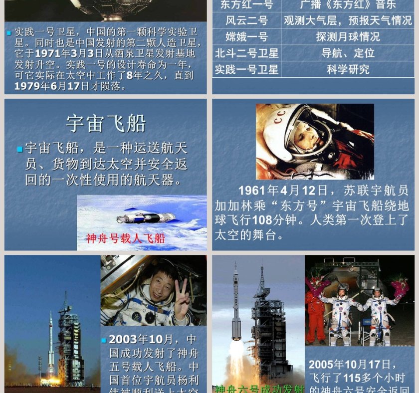 鄂教版-六年级科学下册教学ppt课件第7张