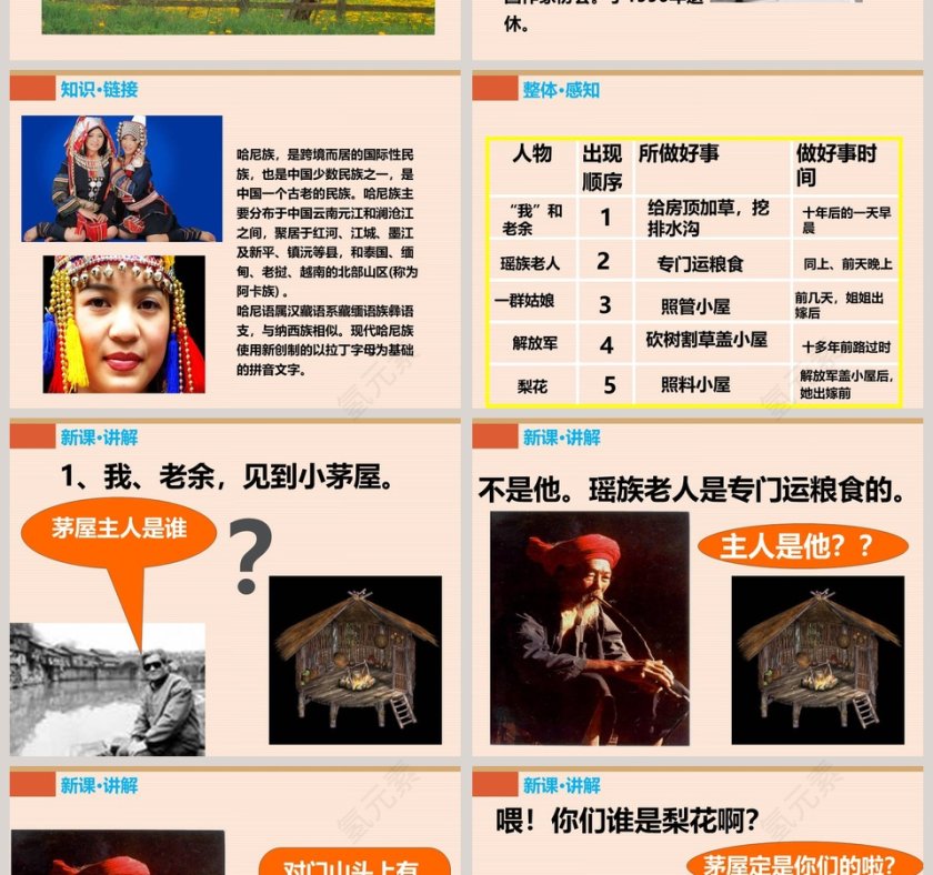 部编版七年级语文下册驿路梨花语文课件PPT第2张