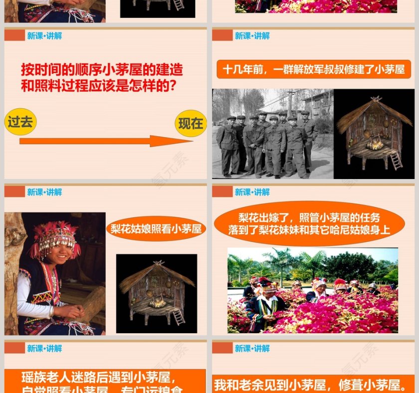 部编版七年级语文下册驿路梨花语文课件PPT第4张