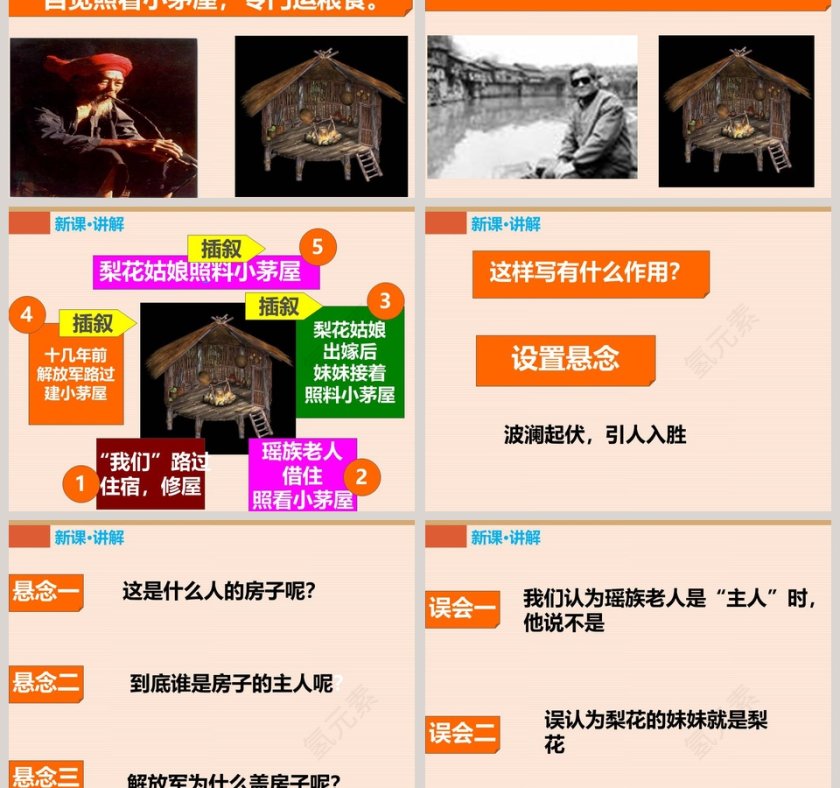 部编版七年级语文下册驿路梨花语文课件PPT第5张