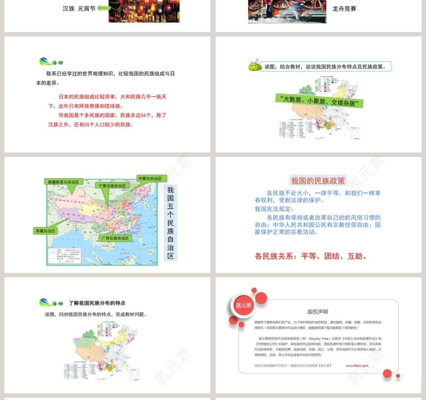 多民族的大家庭教学ppt课件第4张