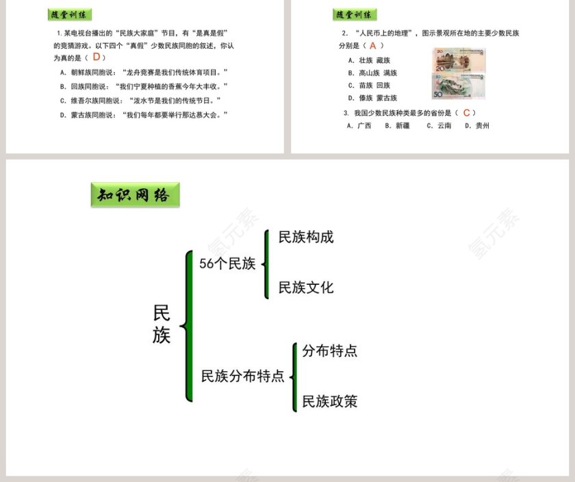 多民族的大家庭教学ppt课件第5张