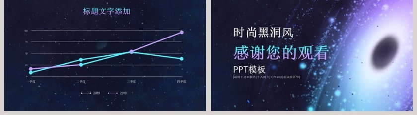 时尚黑洞风商业计划书PPT模板第5张