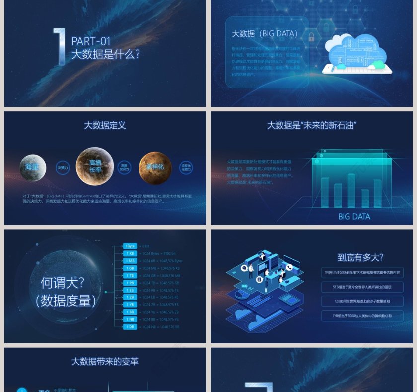 互联网大数据PPT第2张