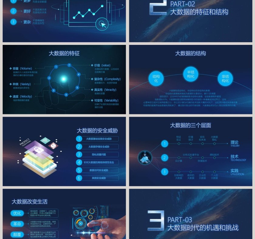 互联网大数据PPT第3张
