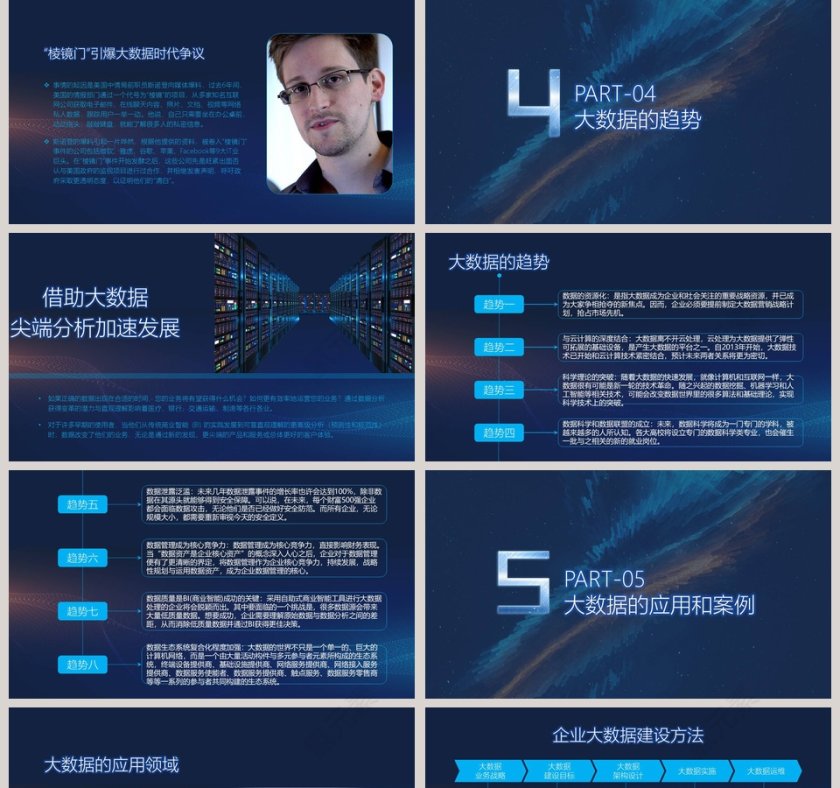 互联网大数据PPT第5张