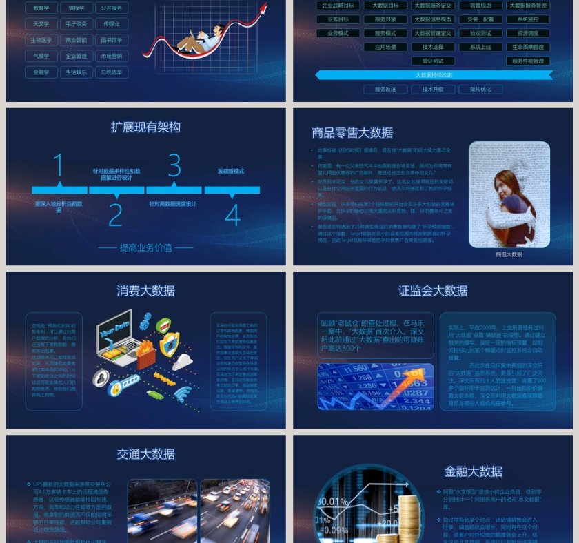 互联网大数据PPT第6张