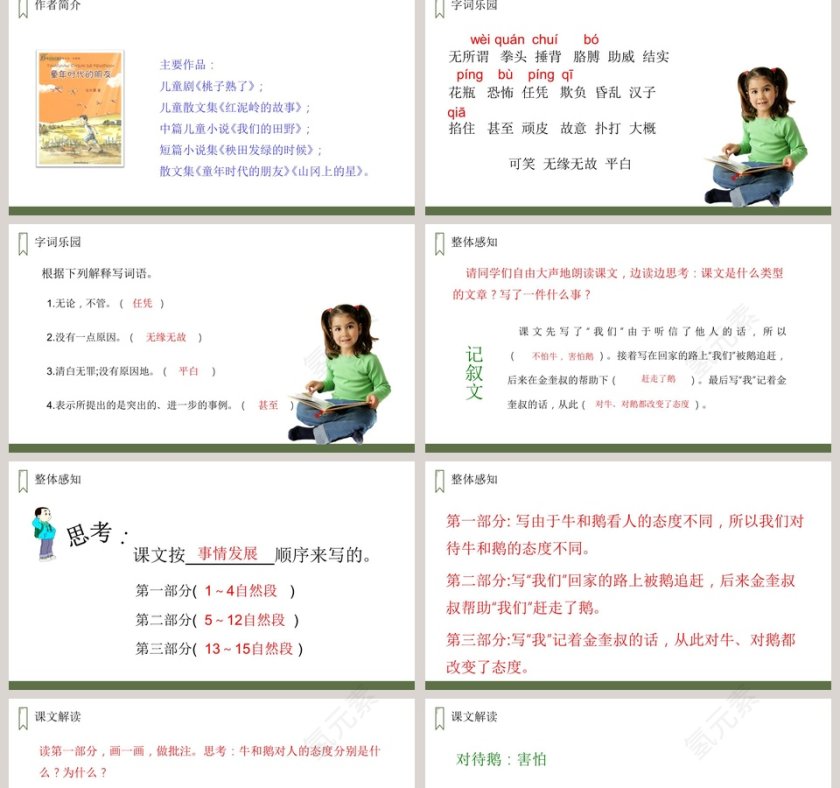 第三单元 我们的国家机构 PPT 模板第2张