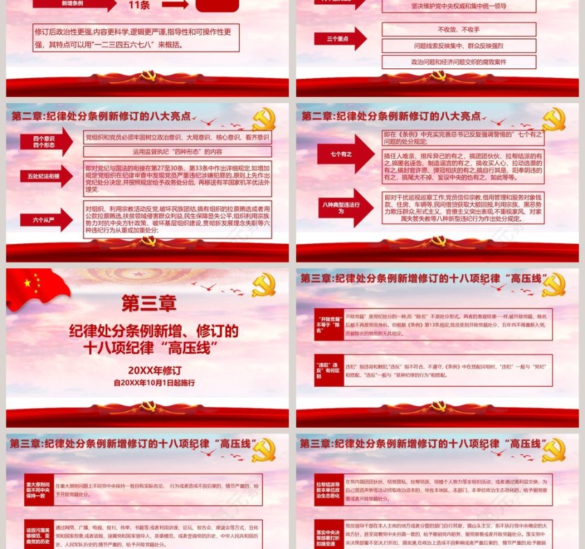 新修订中国共产党纪律处分条例PPT第3张