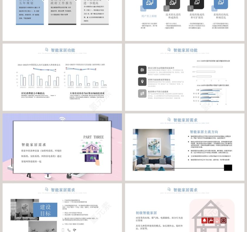 智能家居可行性分析报告PPT模板第3张