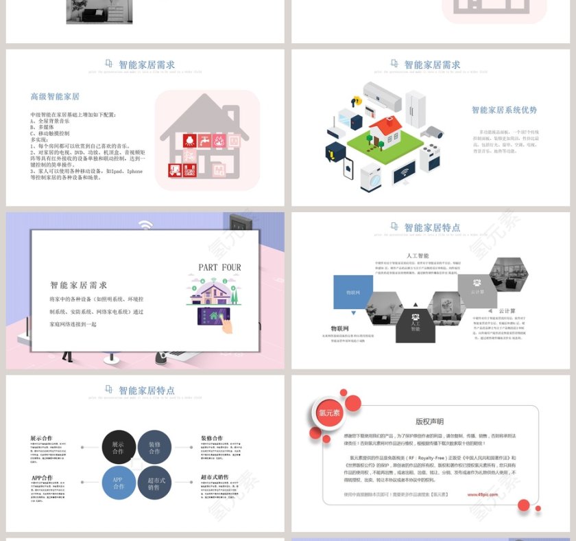 智能家居可行性分析报告PPT模板第4张