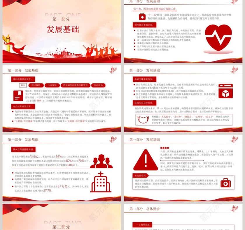 十四五全民医疗保障规划专题党课PPT第2张