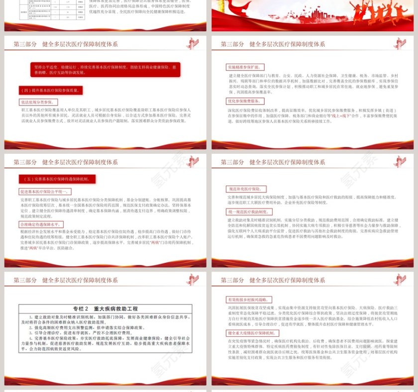 十四五全民医疗保障规划专题党课PPT第4张