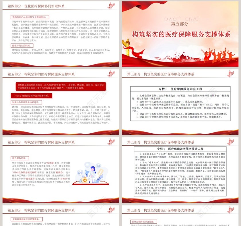 十四五全民医疗保障规划专题党课PPT第8张