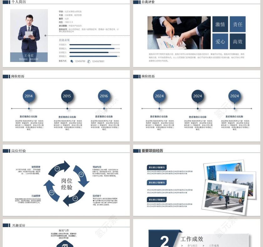岗位竞聘述职报告竞聘简历PPT模板第2张