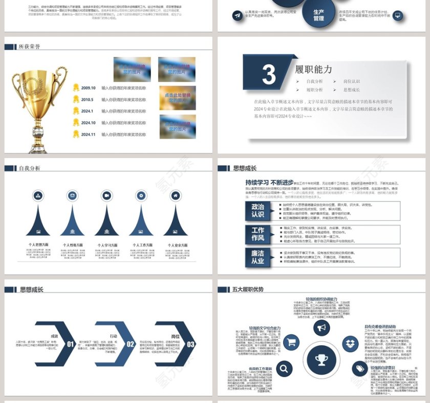岗位竞聘述职报告竞聘简历PPT模板第4张