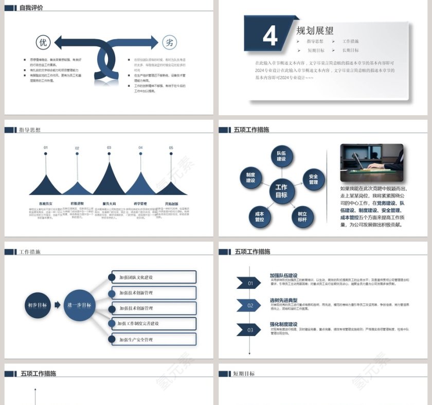 岗位竞聘述职报告竞聘简历PPT模板第5张