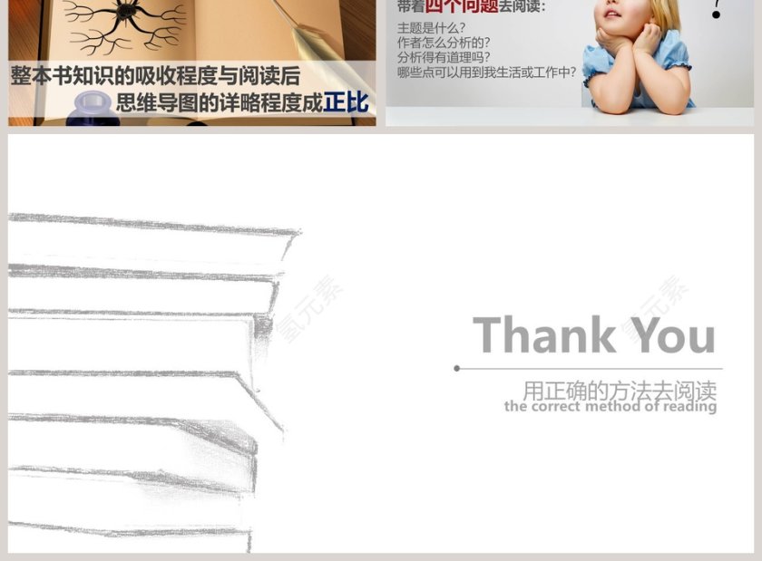 如何阅读一本书ppt第3张