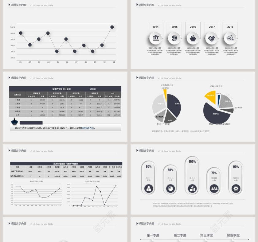 财务报告数据分析统计PPT第5张