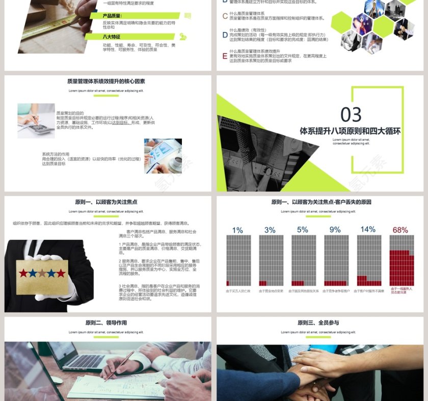 线条质量管理知识竞赛培训PPT模板第3张