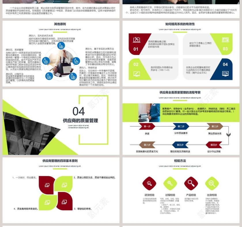 线条质量管理知识竞赛培训PPT模板第4张