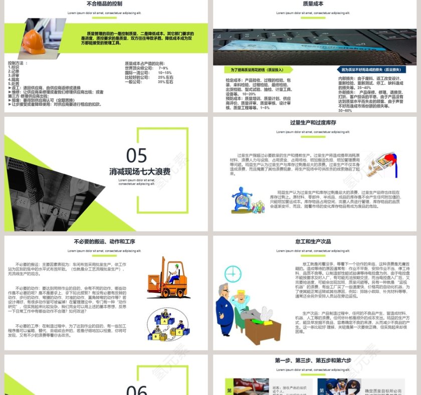 线条质量管理知识竞赛培训PPT模板第5张