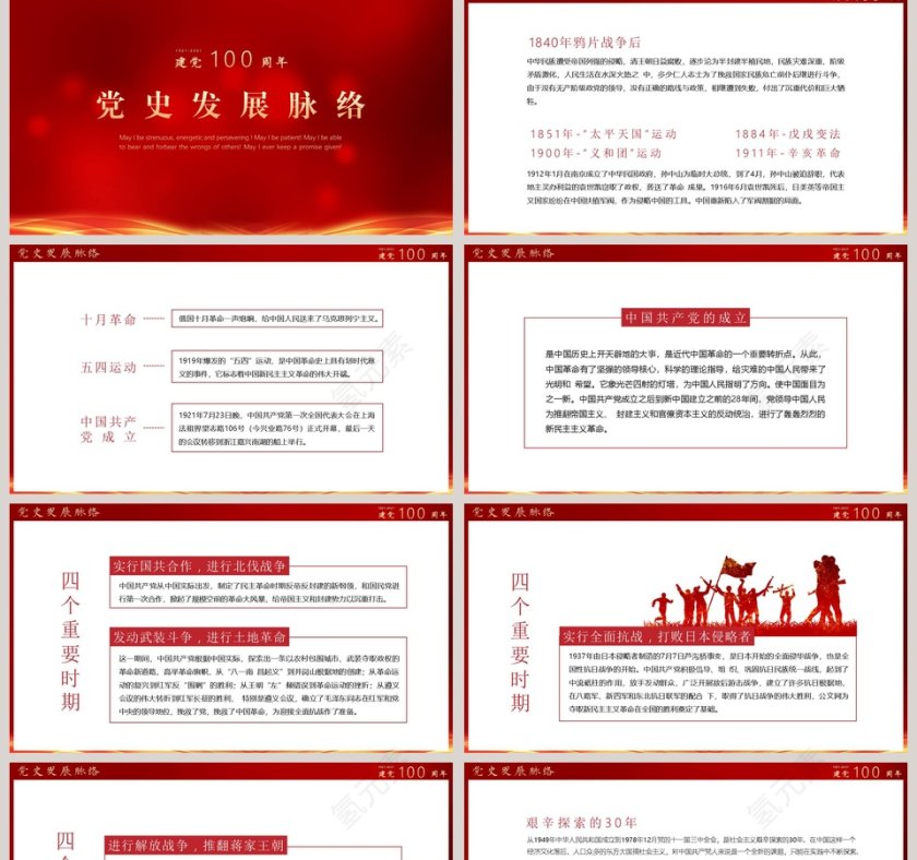 党政风建党日报告建党100周年PPT模板第2张