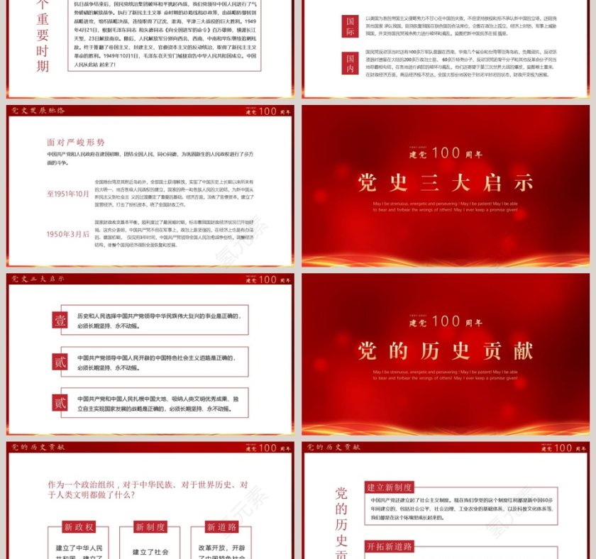 党政风建党日报告建党100周年PPT模板第3张