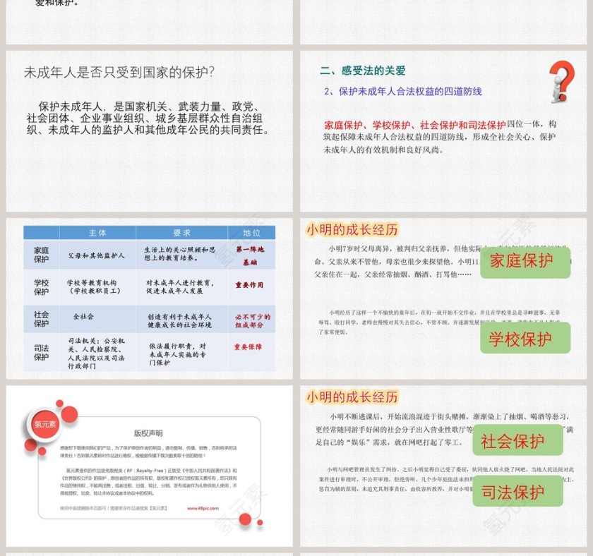 法律为我们护航教学ppt课件第4张
