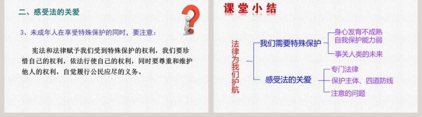 法律为我们护航教学ppt课件第5张