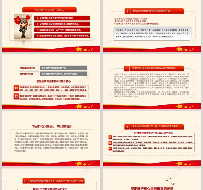 维护核心对党忠诚听党指挥PPT模板第2张