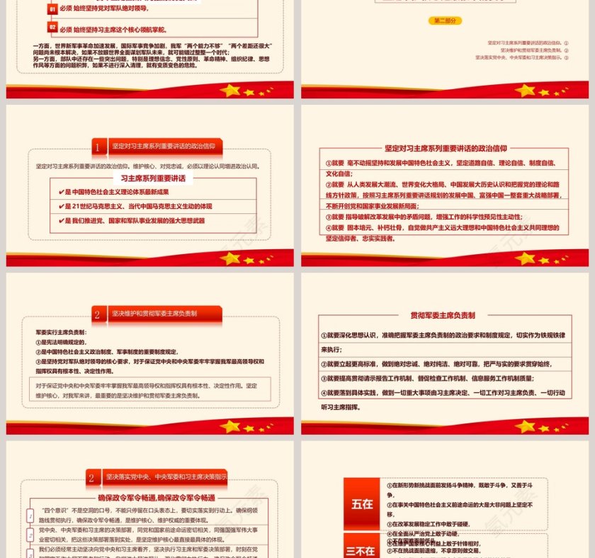 维护核心对党忠诚听党指挥PPT模板第3张