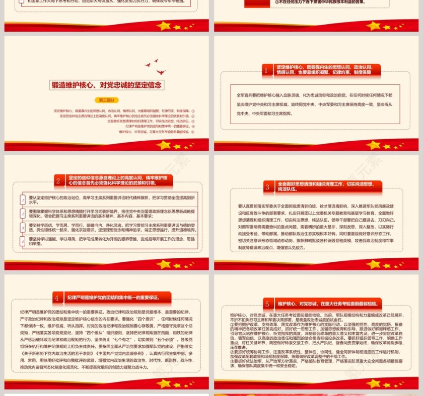 维护核心对党忠诚听党指挥PPT模板第4张