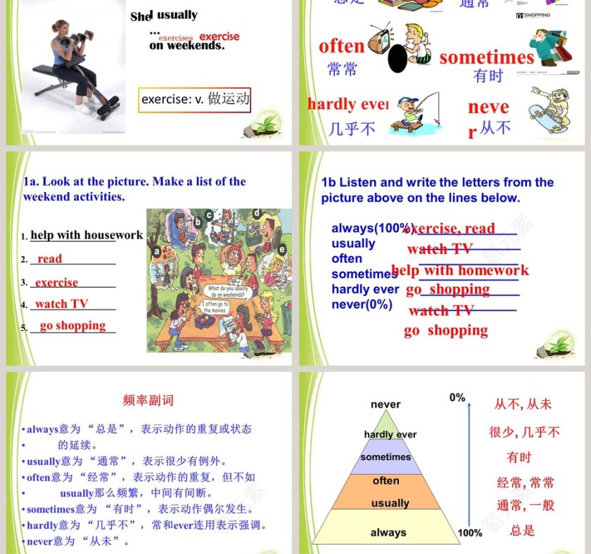 Unit 2-How often do you exercise教学ppt课件第3张